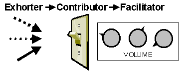 C:\My Documents\wordtohtml\Book_055.wmf