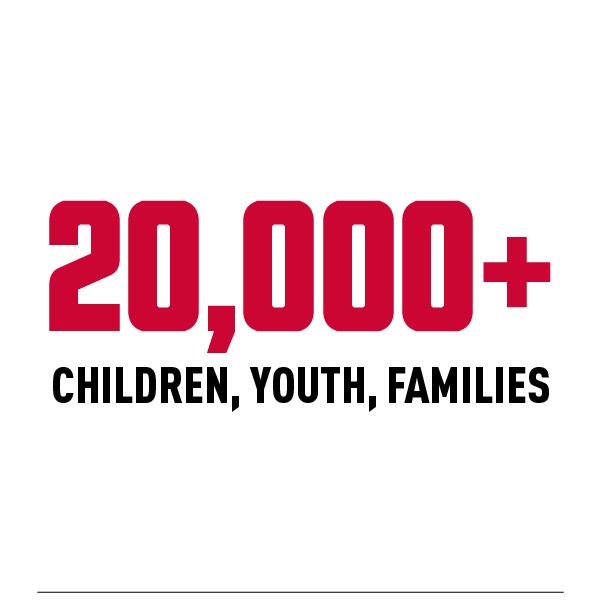 Text: 14,000 children, youth, families and newcomers engaged
