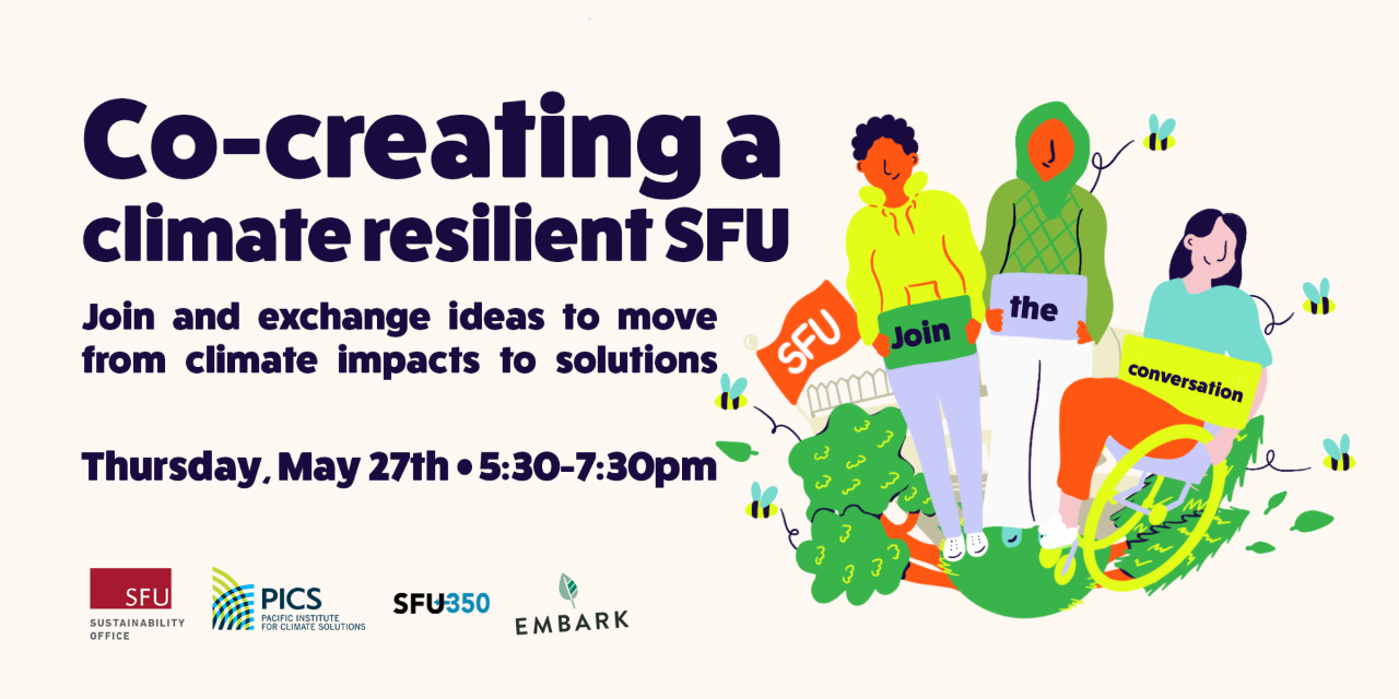 Co-creating a climate resilient SFU