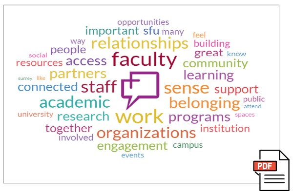 SFU's 2020 ThoughtExchange on Community Engagement thumbnail