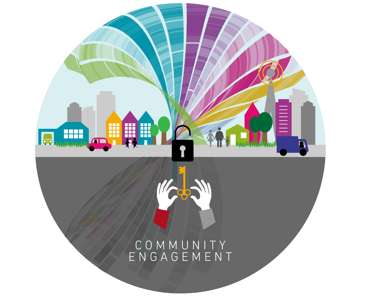 Community Engagement graphic