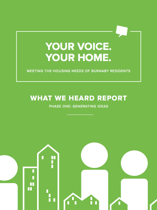 Cover of the Your Voice Your Home what we heard report