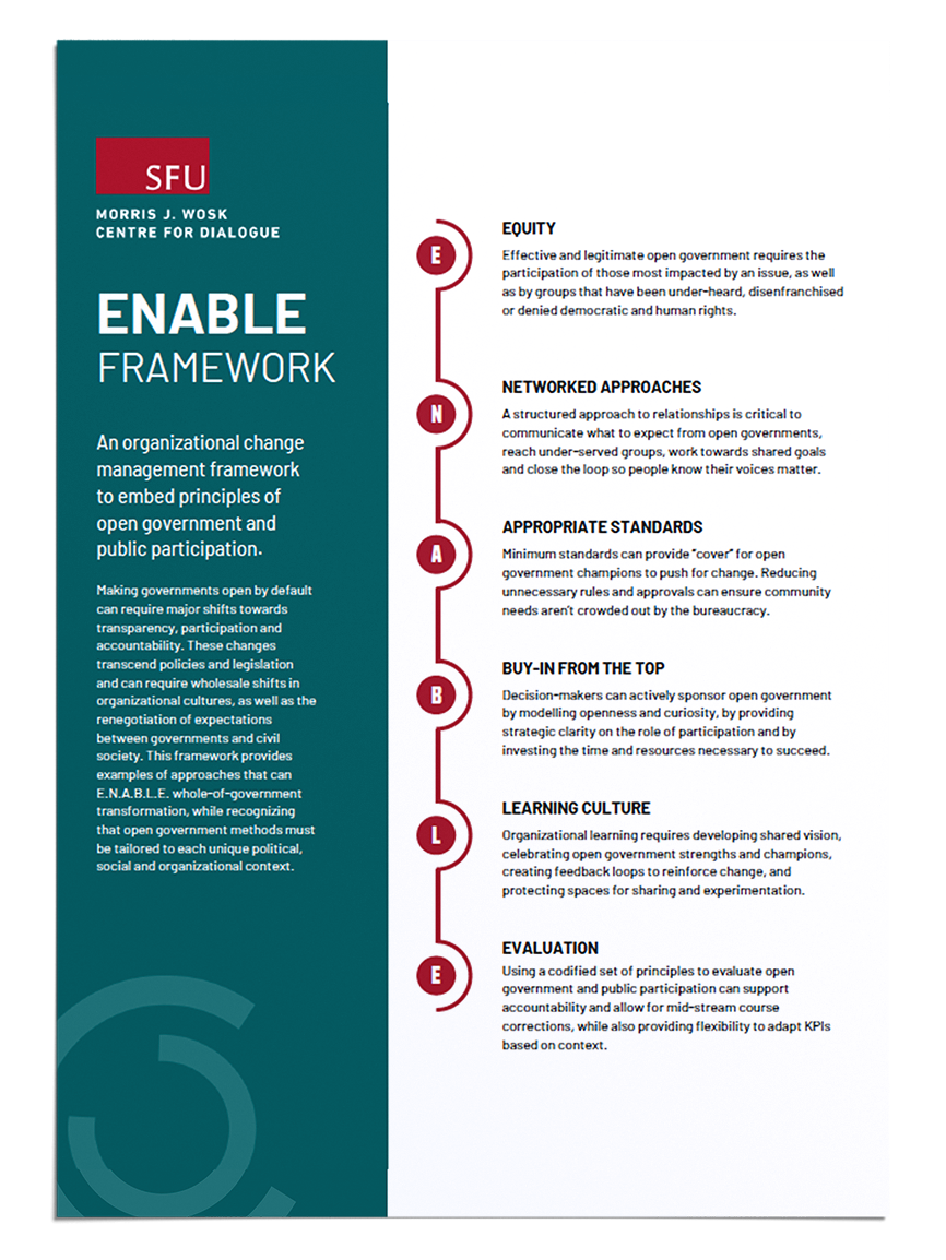 A mockup of the first page of the ENABLE framework handout