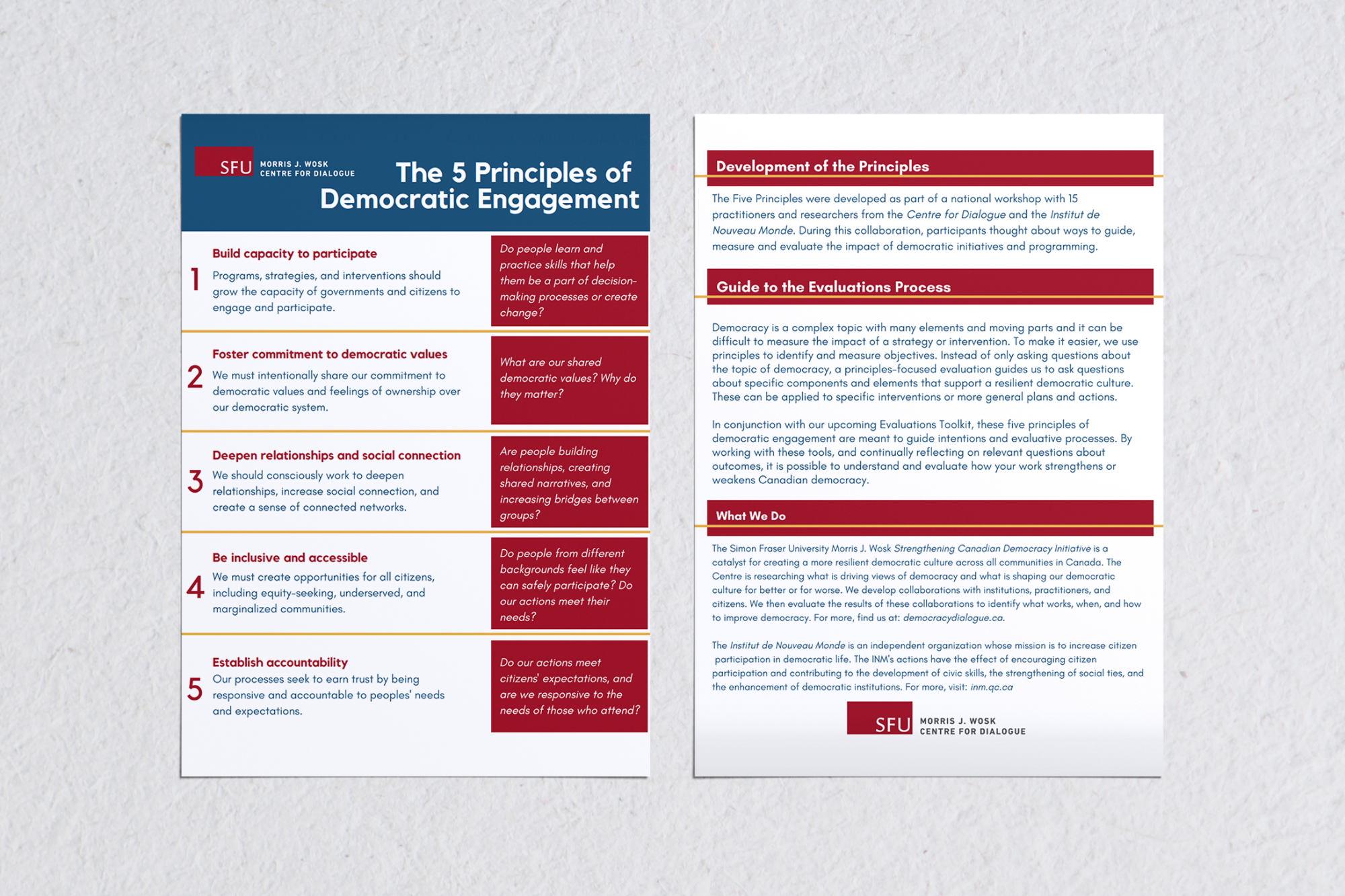 Mockup of the five principles two-pager