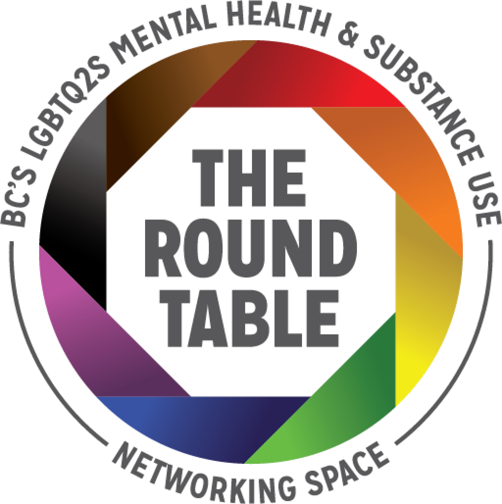 LGBTQ Roundtable