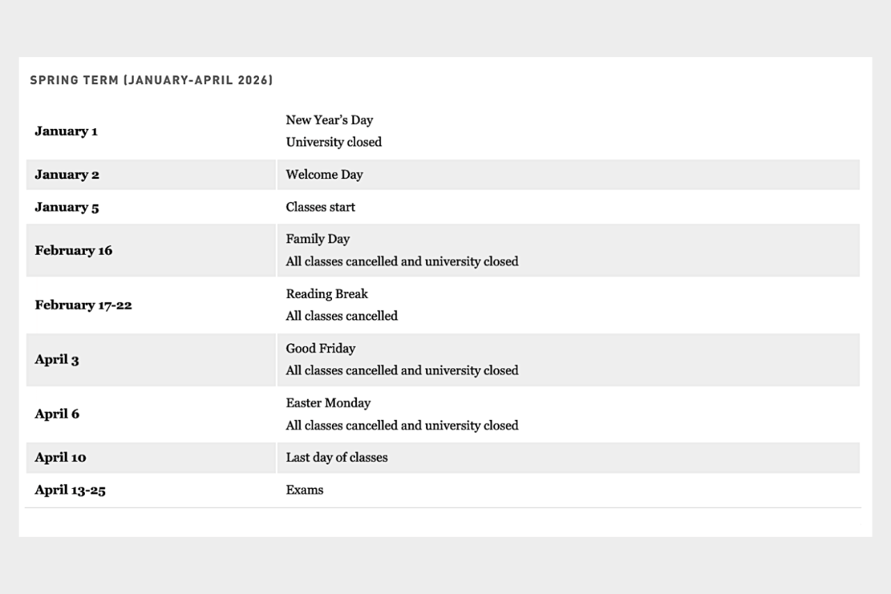 Term Info: Spring 2026