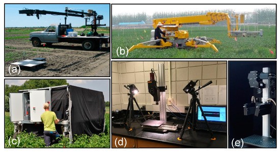 Close-range Hyperspectral Imaging Systems