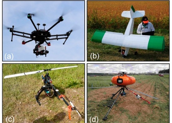 Hyperspectral UAV Systems Used in the Literature
