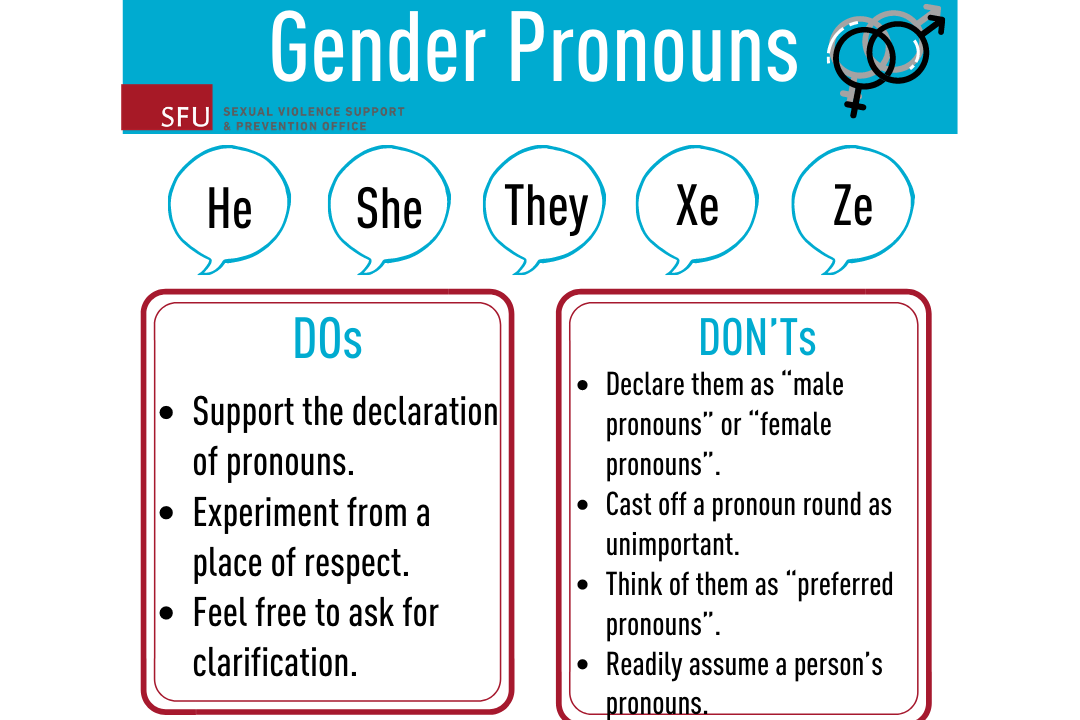 The importance of pronouns