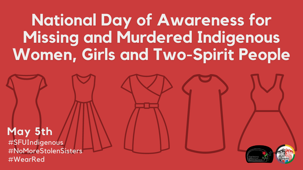 National Day of Awareness for MMIWG2S Zoom Background Red