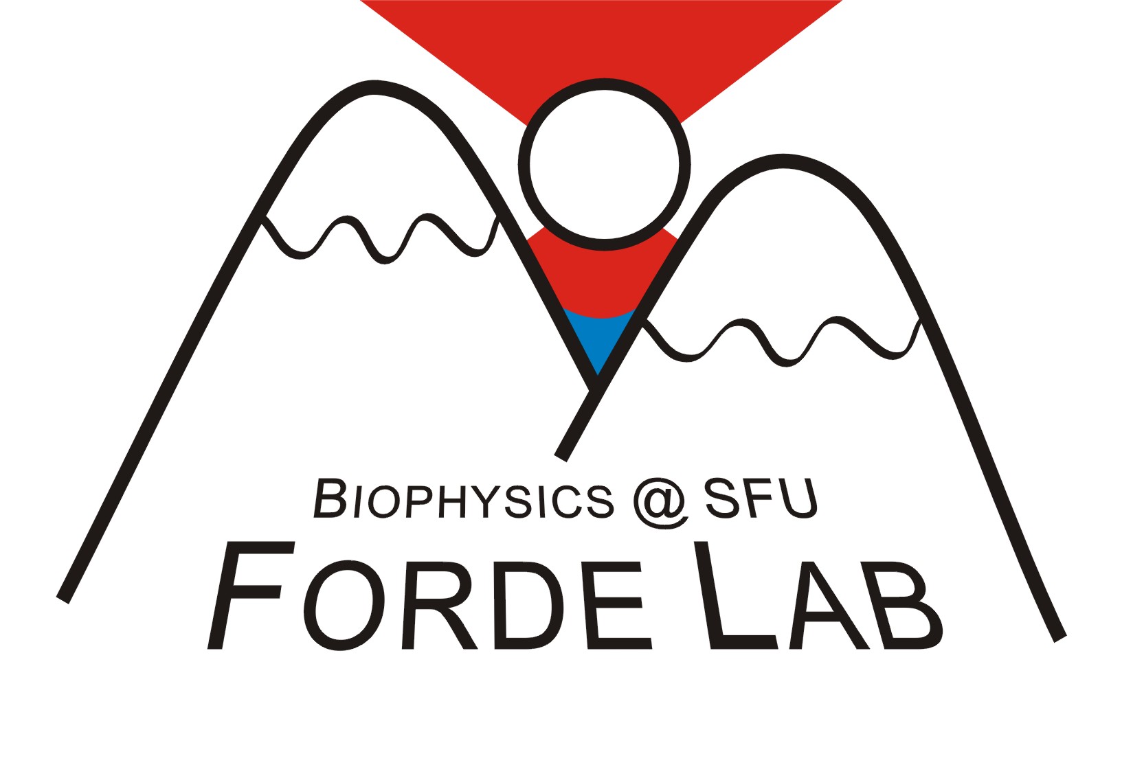 Logo FordeLab
