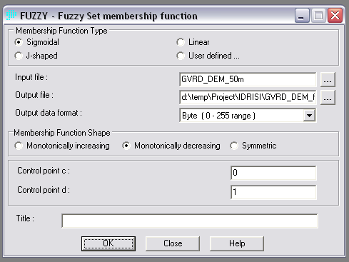 FUZZY settings for 1m flood risk