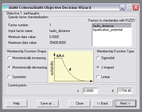 MCE/WLC for distance from fault lines