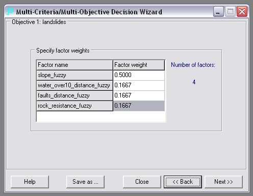 MCE/WLC weights for landslide risks