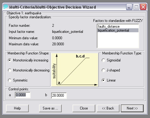 MCE/WLC for liquefication potential