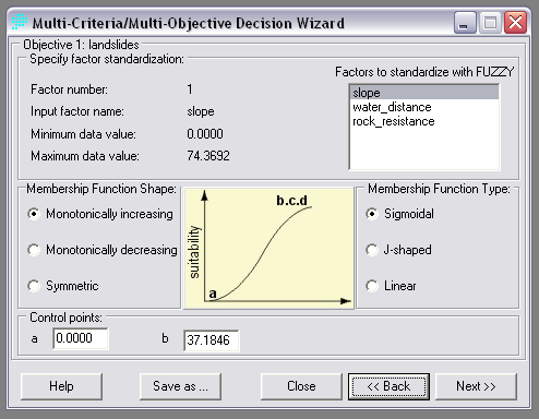MCE/WLC for angle of slopes