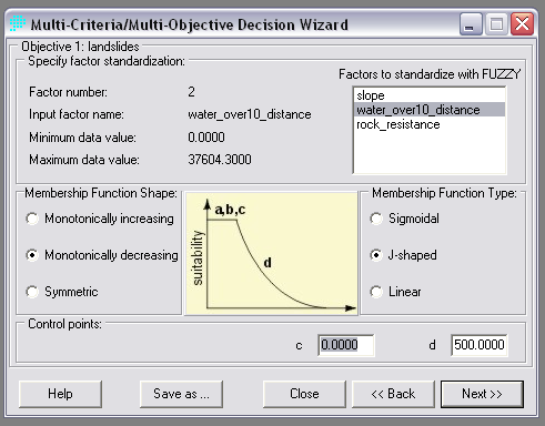 MCE/WLC for distance from streams and rivers