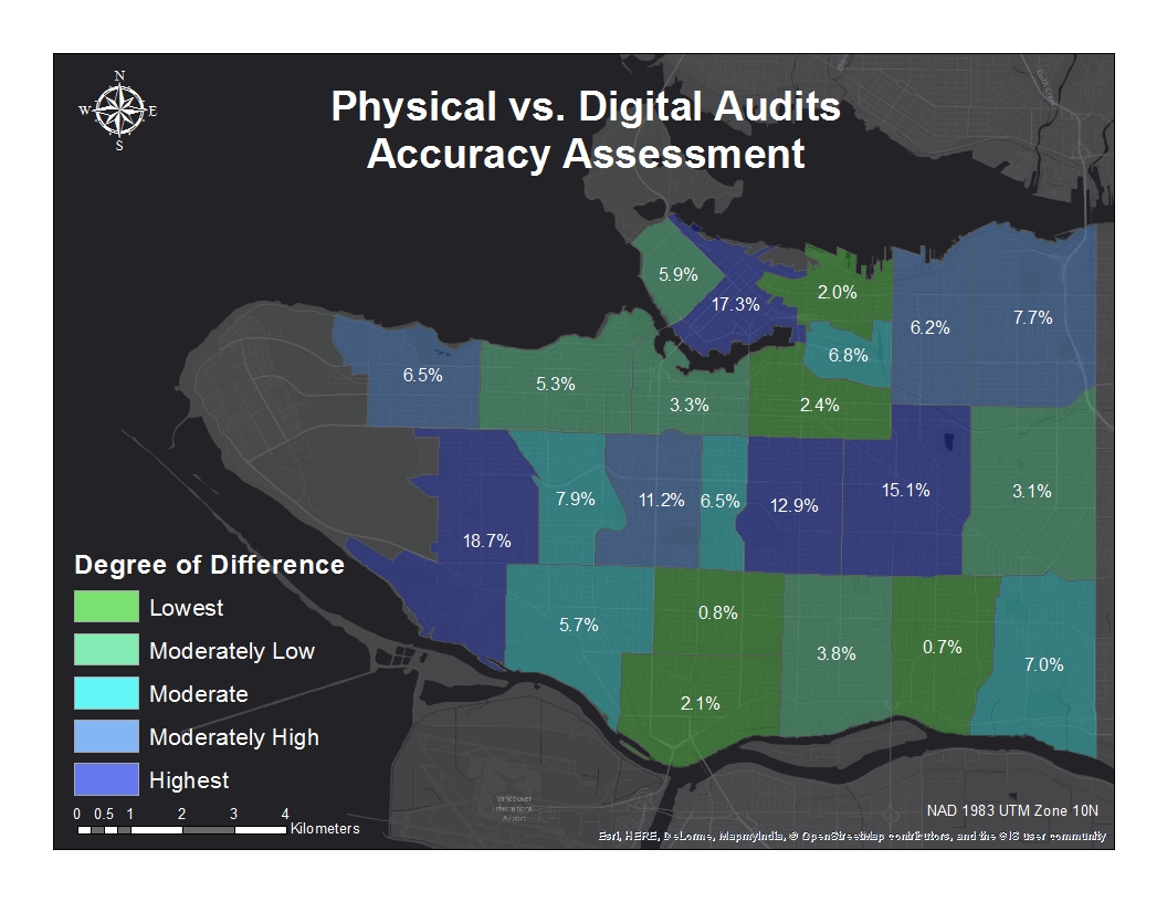 Digital Audit Accuracy