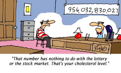 Cholesterol level cartoon