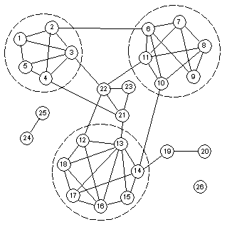 A picture of a network