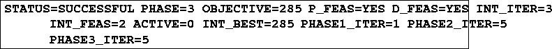 \begin{framing}
{5.5in}
\begin{verbatim}
STATUS=SUCCESSFUL PHASE=3 OBJECTIVE=285...
..._BEST=285 PHASE1_ITER=1 PHASE2_ITER=5
PHASE3_ITER=5\end{verbatim}\end{framing}