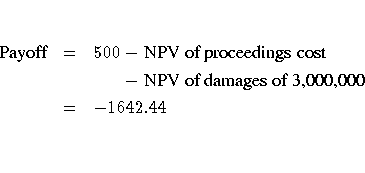 {{\rm Payoff}} & = & 500 - {{\rm NPVofproceedingscost}} \ & & {} - {{\rm NPVofdamagesof3,000,000}} \ & = & -1642.44 \