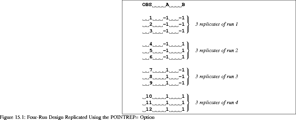 \begin{figure}
% latex2html id marker 2178

\begin{center}
\begin{framing}
{4.9i...
 ... Using the POINTREP= Option}\HTML{BR}\HTML{BR}\stepcounter{figure}
 \end{figure}