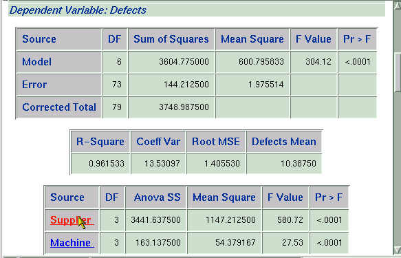 anova01.gif (11288 bytes)