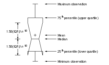 boxnot1a.gif (2000 bytes)