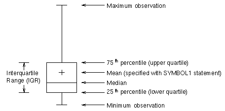 boxsty1a.gif (2331 bytes)