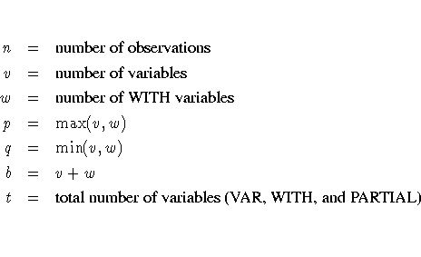 n & = & {number of observations} \
v & = & {number of variables} \
w & = & {nu...
...& = & v + w \
t & = & {total number of variables
(VAR, WITH, and PARTIAL)} \