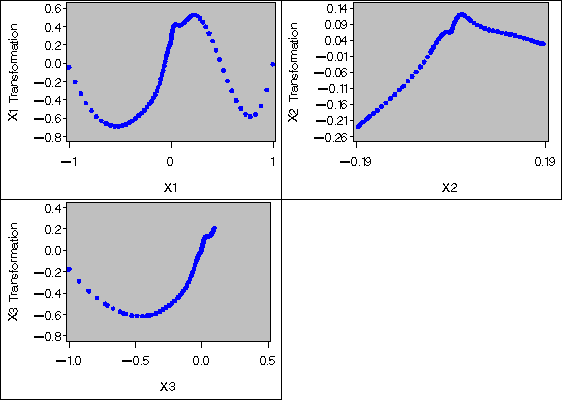 pqualg3.gif (6402 bytes)