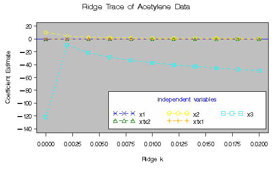 regx2a.gif (5950 bytes)
