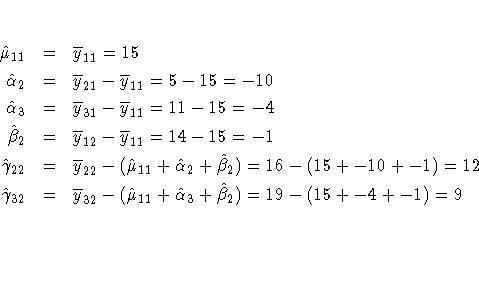 \hat{\mu}_{11} & = & \overline{y}_{11} = 15 \\hat{\alpha}_{2} & = &
\overline{y}...
...at{\mu}_{11} + \hat{\alpha}_{3} + \hat{\beta}_{2}) =
19 - (15 + -4 + -1) = 9 \ \