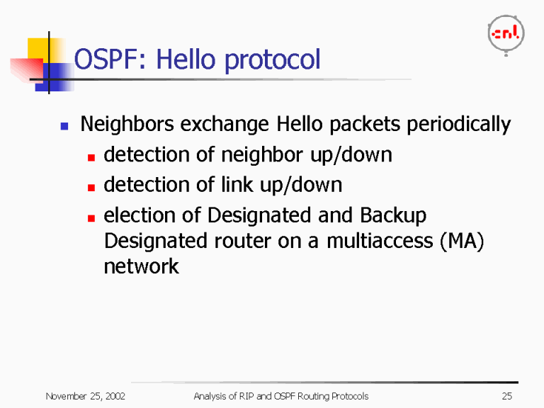Ospf Hello Protocol