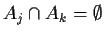 $A_j\cap A_k=\emptyset$