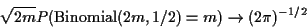 \begin{displaymath}\sqrt{2m}P(\text{Binomial}(2m,1/2) = m) \to (2\pi)^{-1/2}
\end{displaymath}