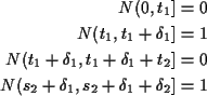 \begin{align*}N(0,t_1]&=0
\\
N(t_1,t_1+\delta_1] & = 1
\\
N(t_1+\delta_1,t_1+\delta_1+t_2] & =0
\\
N(s_2+\delta_1,s_2+\delta_1+\delta_2] & = 1
\end{align*}