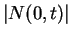 $ \vert N(0,t)\vert$