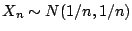 $ X_n\sim N(1/n,1/n)$