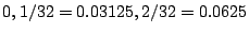 $ 0, 1/32=0.03125, 2/32=0.0625$