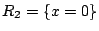 $ R_2=\{x=0\}$