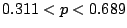 $ 0.311 < p < 0.689 $