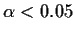 $\alpha<0.05$
