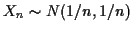 $ X_n\sim N(1/n,1/n)$