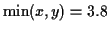 $ \min(x,y) = 3.8$