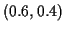 $ (0.6,0.4)$
