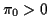 $ \pi_0>0$