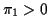 $ \pi_1>0$