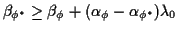 $\displaystyle \beta_{\phi^*} \ge \beta_\phi +(\alpha_\phi-\alpha_{\phi^*})\lambda_0
$